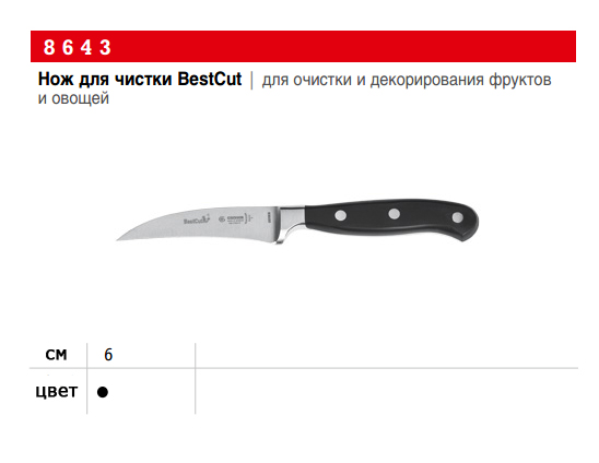 ��� ��� ������ GIESSER